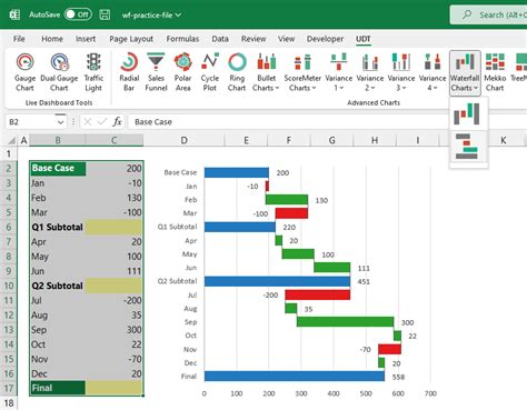 excel waterfall chart not working.